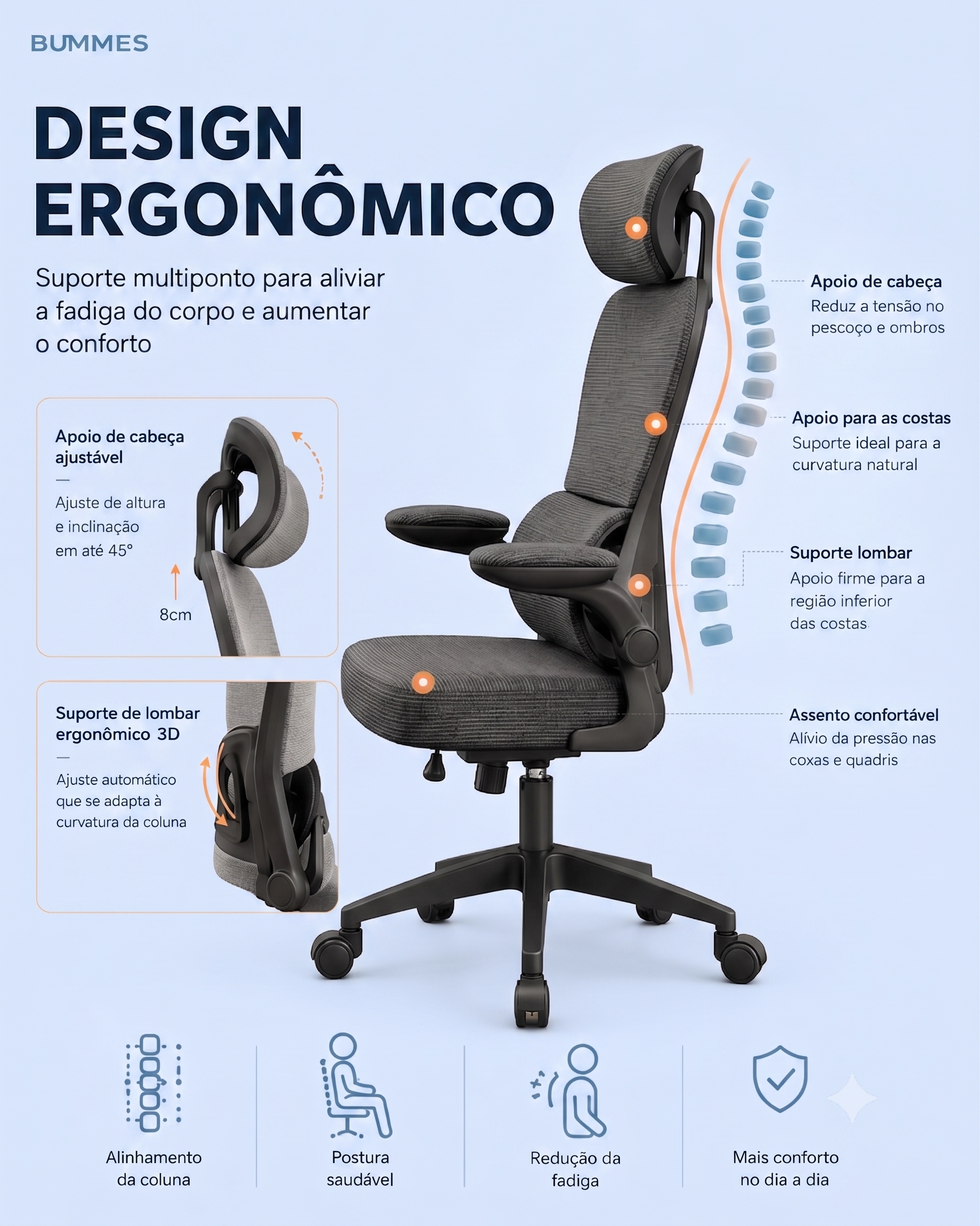 Detalhes da cadeira ergonômica BUMMES